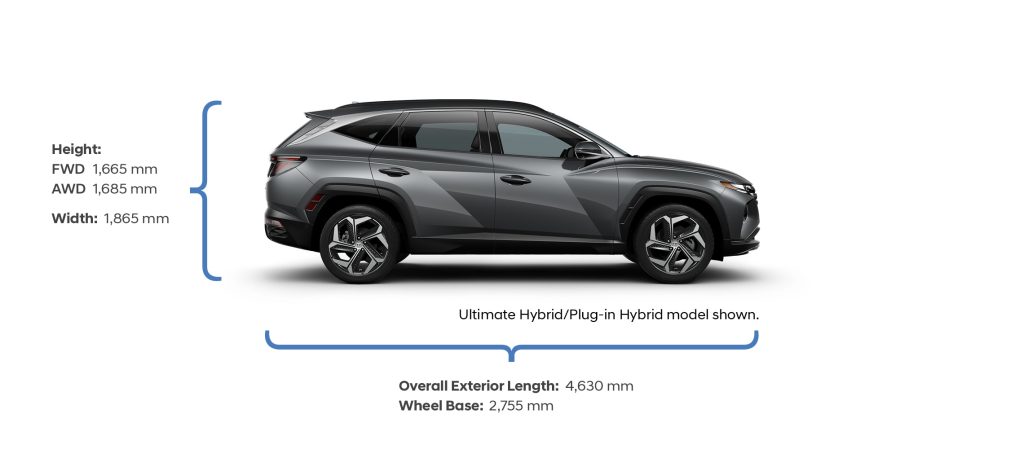 Comparison of Hyundai Tucson Hybrid Models: Front-Wheel Drive (FWD) versus All-Wheel Drive (AWD)