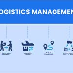 A Comprehensive Guide to Streamlining and Lowering the Expenses of Vehicle Transport