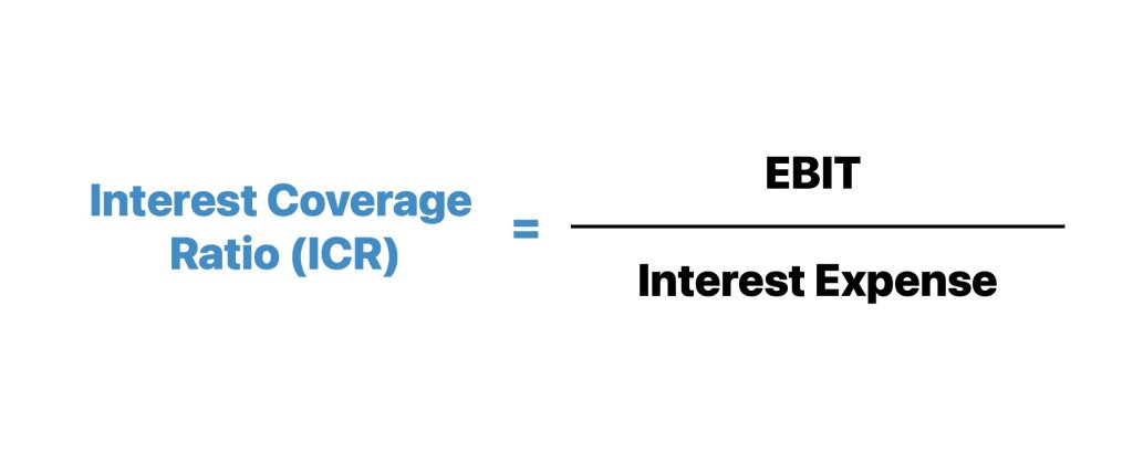 Deciphering Your Perfect Coverage: The Function of a Term Insurance Calculator