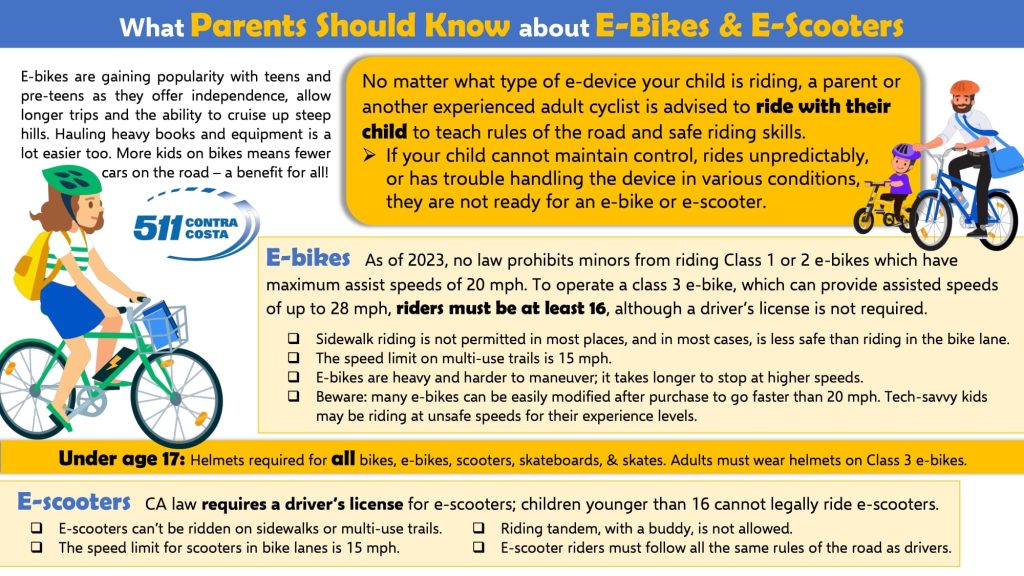How to Guarantee Your Teen's Safety When Using an E-Bike
