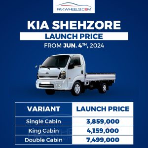 Karvaan Power Plus 1.2L UG Introduced: Features and Specifications