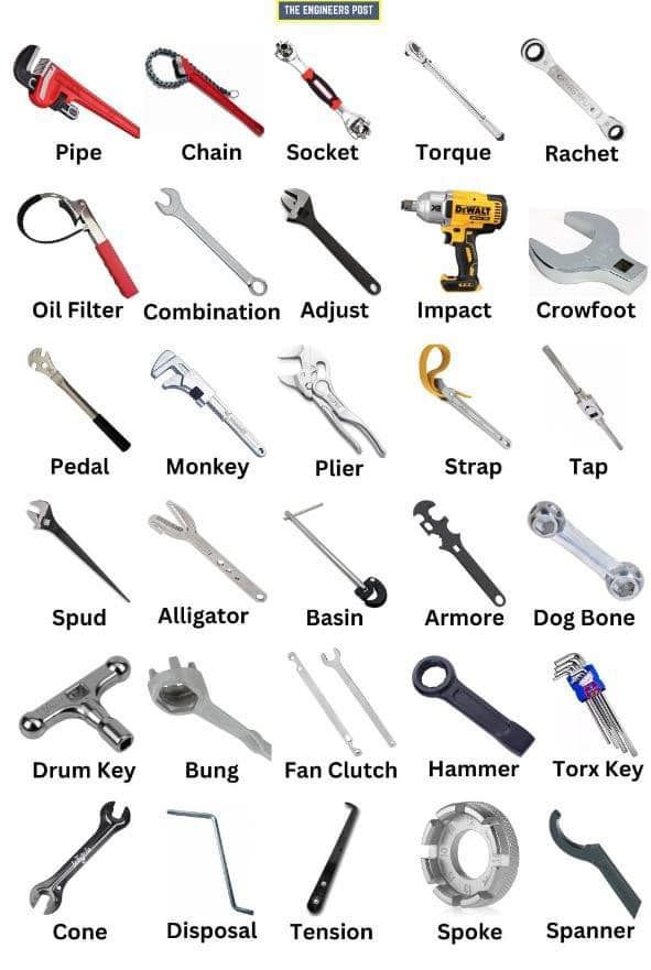 Key Instruments for Motorcycle Technicians: Tools, Journeys, and Dependability