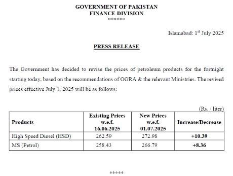 NHA Faces Investigation Over Claims of Mismanagement in Rs 146 Billion Initiative