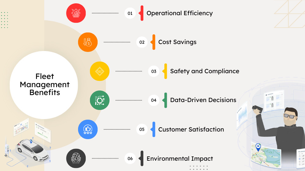 The Significance of Fleet Maintenance for Operational Effectiveness and Safety