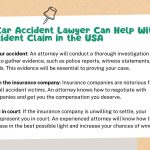 How Health Records Can Assist You in Winning Your Vehicle Accident Case