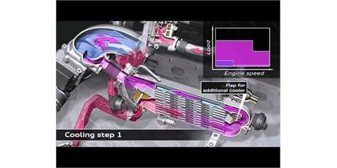Issues Resolved by an EGR Delete