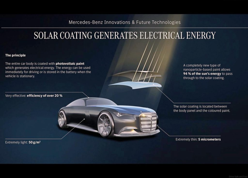 Mercedes-Benz Vision Iconic Concept Introduces Electric Vehicle Showcasing Solar Coating and Level 4 Self-Driving Technology