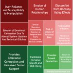 AI Partner: Sophisticated Digital Companions for Tailored Enjoyment