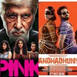 Overview of Filmywap.com 2021