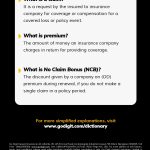 The Authentic Expenses and Savings of Low-Initial Insurance for Vehicle and Bicycle Owners