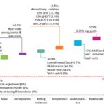 2027 Kia Telluride Hybrid: Costs, Features, and 35 MPG Fuel Efficiency Revealed