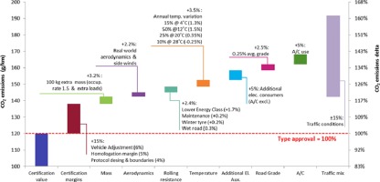 2027 Kia Telluride Hybrid: Costs, Features, and 35 MPG Fuel Efficiency Revealed
