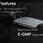 Kia Reveals Successor to E-GMP: The Upcoming EV Framework