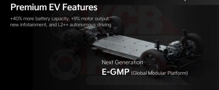Kia Reveals Successor to E-GMP: The Upcoming EV Framework