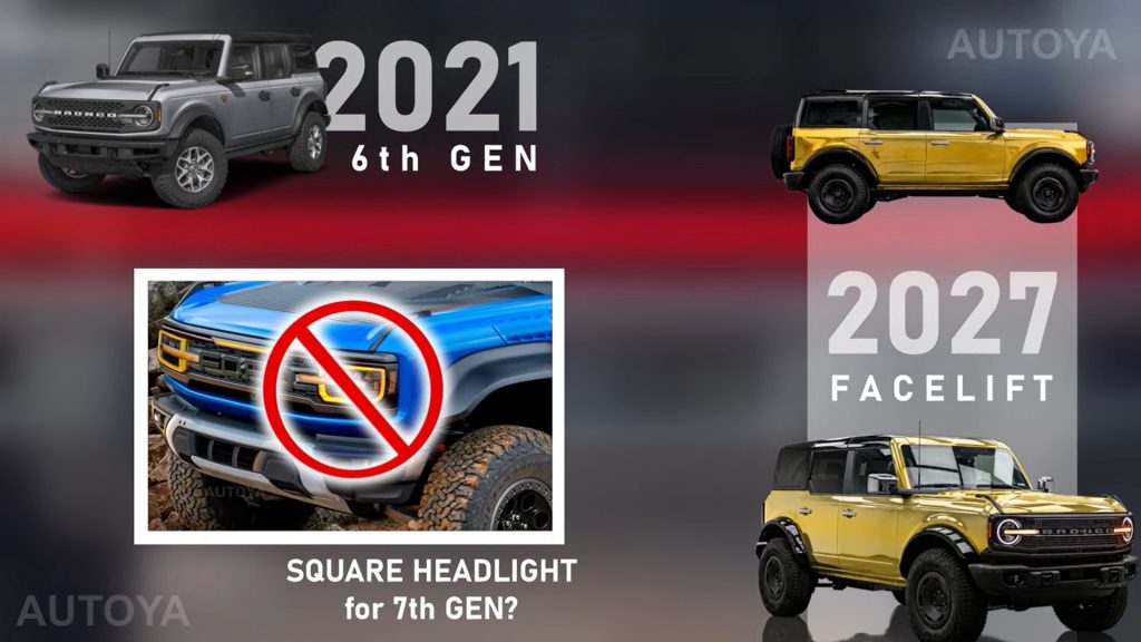 Virtual Sneak Peek of 2027 Ford Bronco Showcases Interior Enhancements and Exterior Changes
