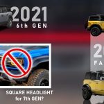 Virtual Sneak Peek of 2027 Ford Bronco Showcases Interior Enhancements and Exterior Changes