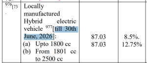 Production of HEVs and PHEVs Ceased Because of Uncertainty in Sales Tax