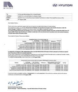 Hyundai Increases Costs for Tucson, Elantra, and Santa Fe Hybrid Variants