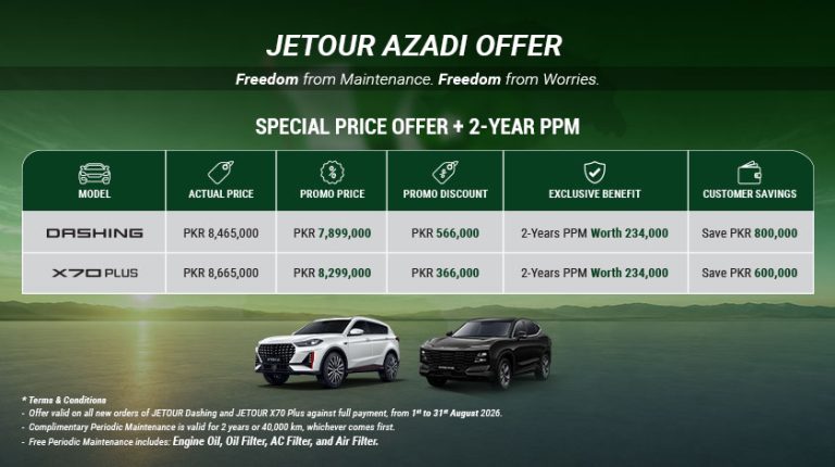 JETOUR Pakistan Unveils Azadi Offer 2026 with Discounts Reaching PKR 800,000