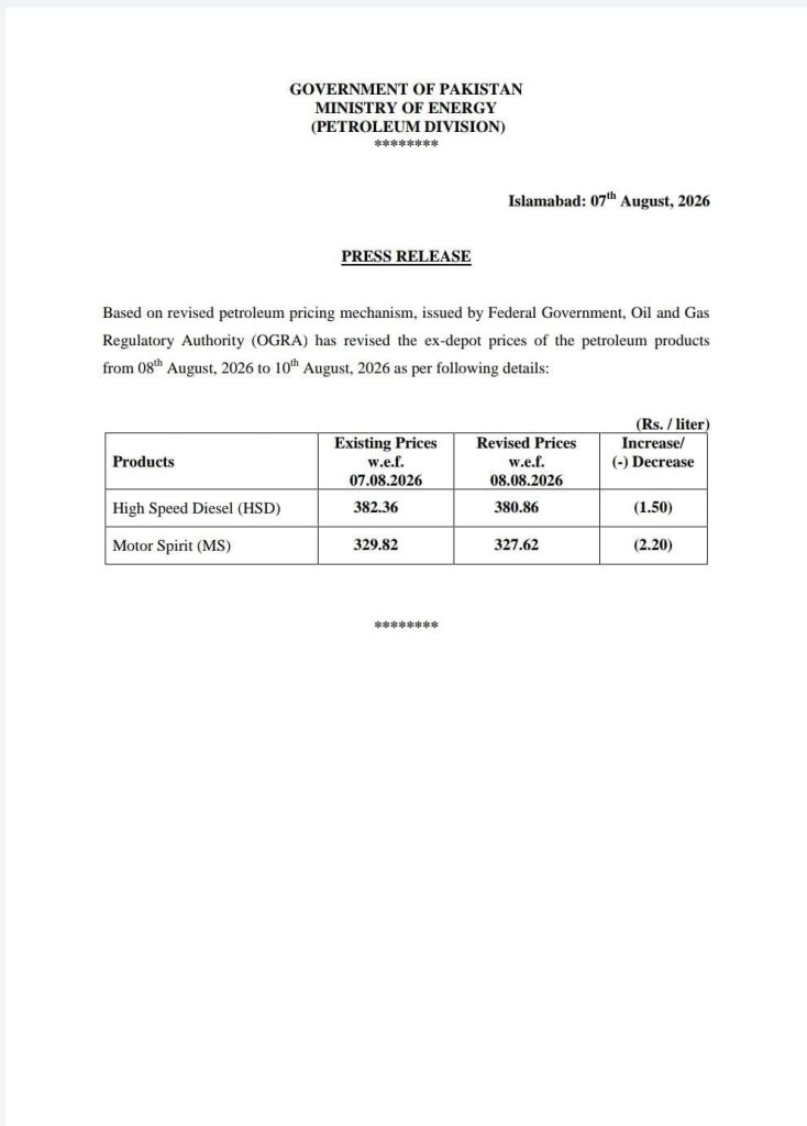 Petrol and Diesel Costs Cut in Pakistan