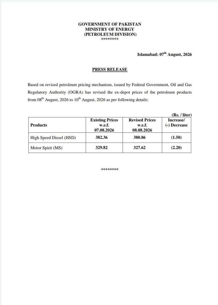 Petrol and Diesel Costs Cut in Pakistan