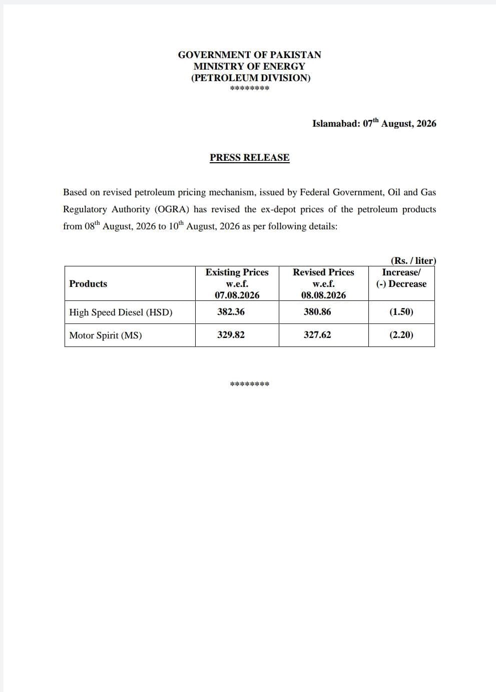Petrol and Diesel Costs Cut in Pakistan
