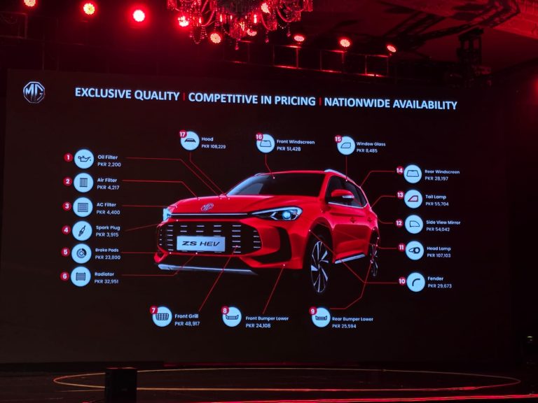 Price of New MG ZS Replacement Components in Pakistan