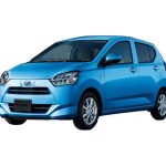 Top Five Vehicles Below 30 Lakh for 2026