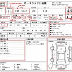 7 Image Discrepancies to Verify Prior to Purchasing a Japanese Import: Auction vs Dealer