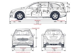 Deciphering Auto Measurements and Vehicle Categories: Grasping Your Automobile Through Numerical Analysis