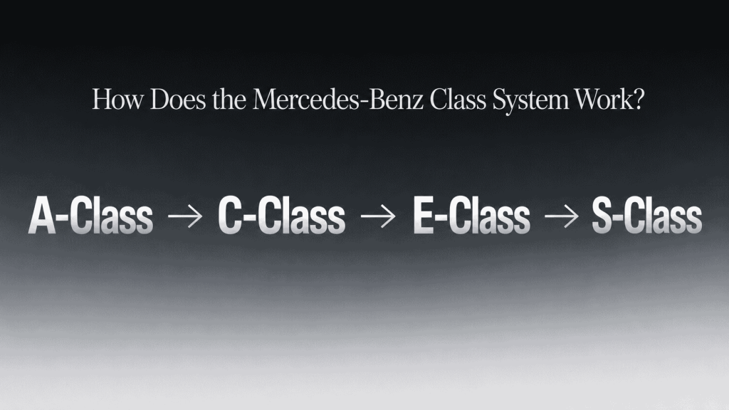 Grasping Mercedes-Benz Model Designations: An Overview of Each Class