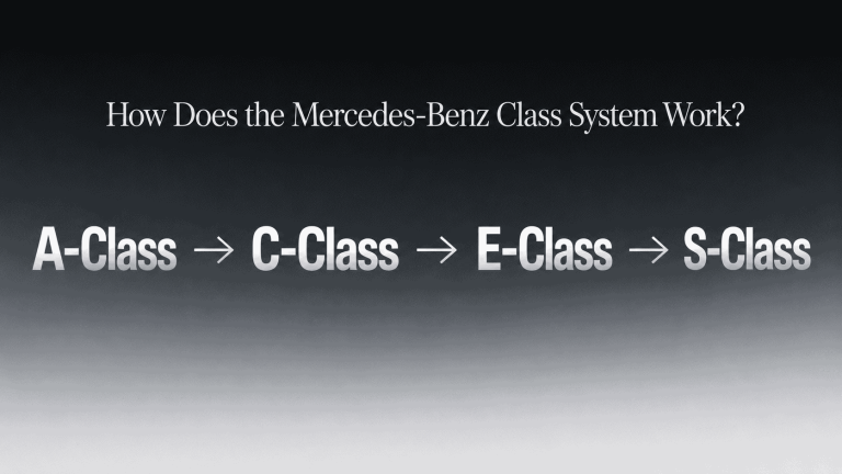 Grasping Mercedes-Benz Model Designations: An Overview of Each Class