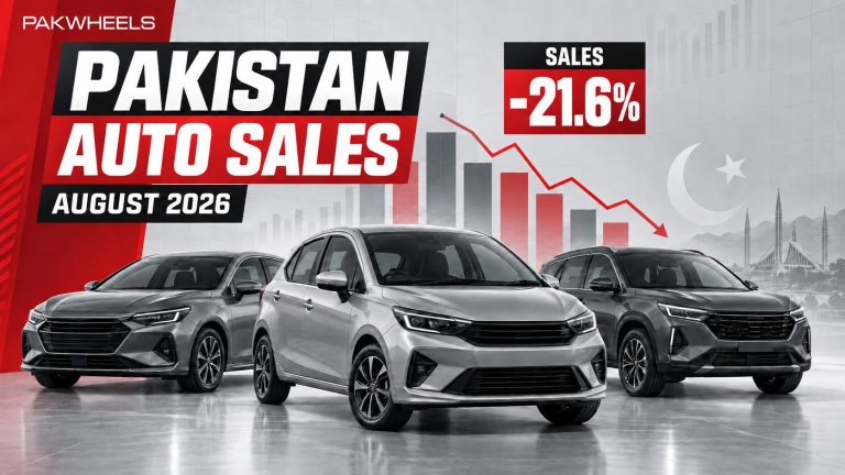 Pakistan's Automobile Sales Drop by Almost 22% in August 2026: PAMA Report