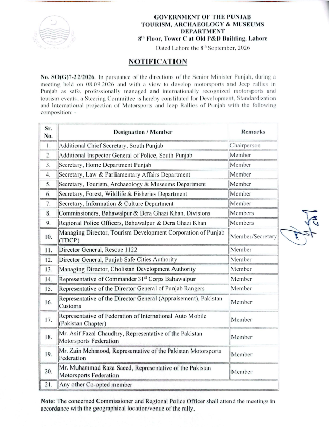 Punjab Forms Steering Committee to Supervise Motorsports Regulation and Driver Safety